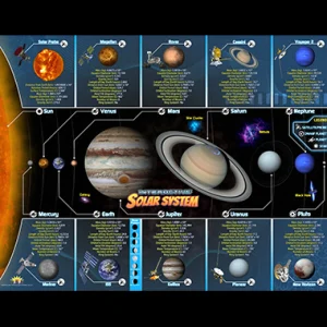 Popar 3D Interactive Science Posters from Toys