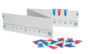 KNOWLEDGE BUILDER Number line and clips (0-30) - REDUCED TO CLEAR!