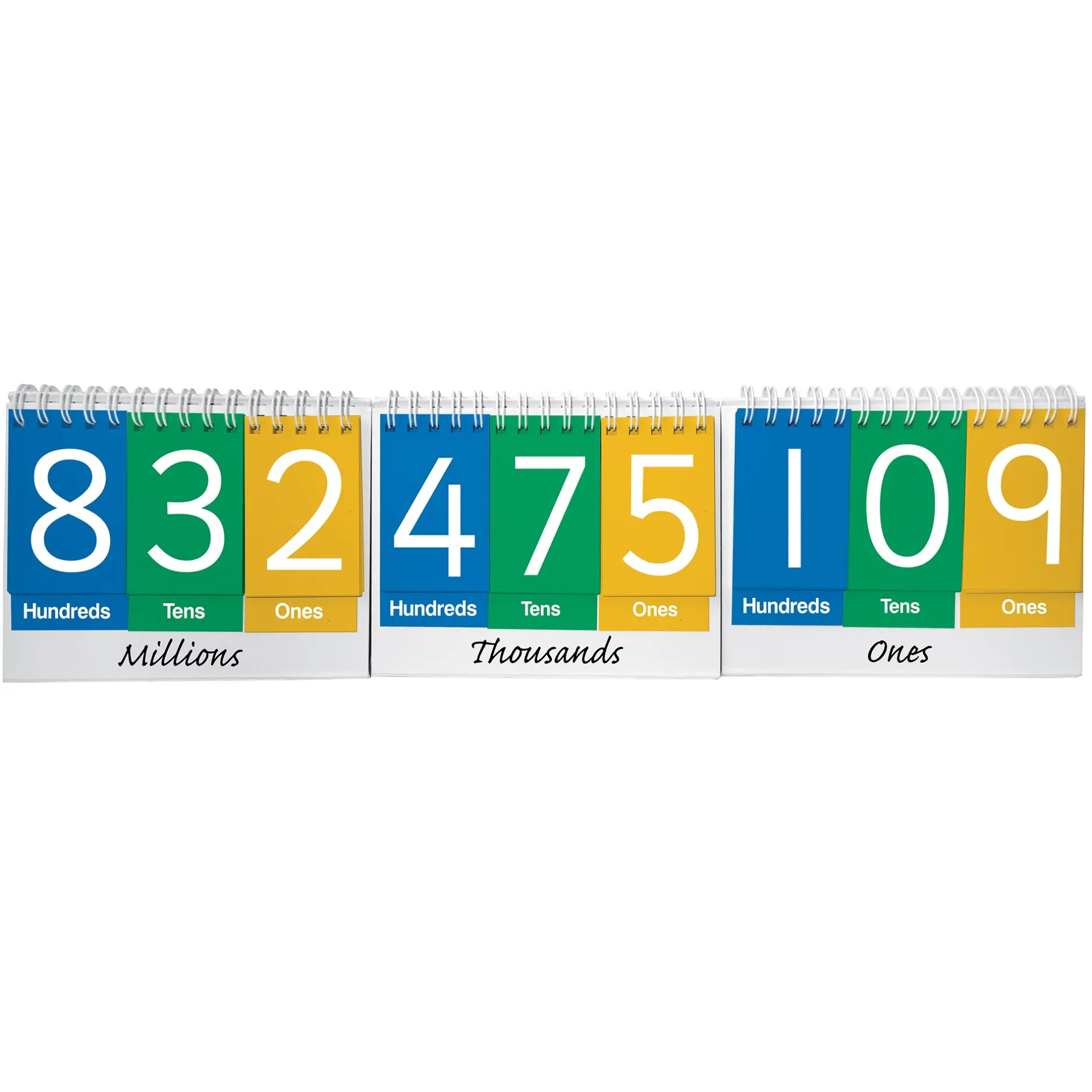 student_flip_charts__set__0.webp KNOWLEDGE BUILDER Student Flip Charts - Set Of 3 - Reduced To Clear!